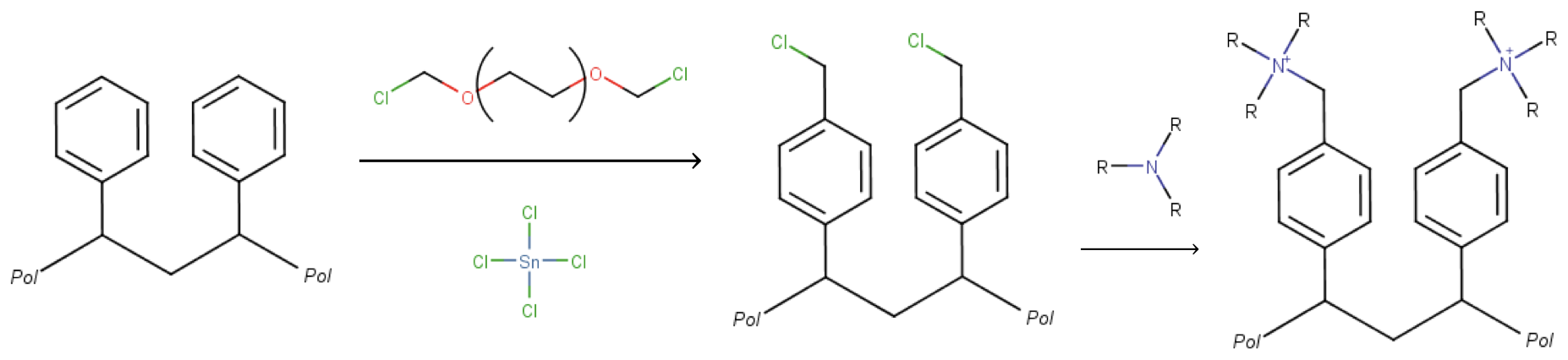 Polymeric HPLC Columns Polymeric HPLC Columns